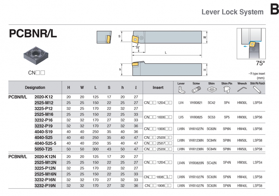 Cán dao tiện ngoài 75° PCBNR/L Korloy (loại Khoá đòn bẩy)