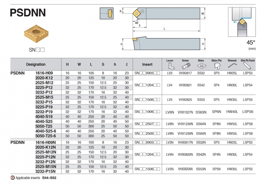 Cán dao tiện ngoài 45° PSDNN (loại Khóa đòn bẩy)