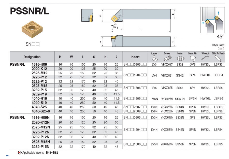 Cán dao tiện ngoài 45° PSSNR/L Korloy (loại Khóa đòn bẩy)
