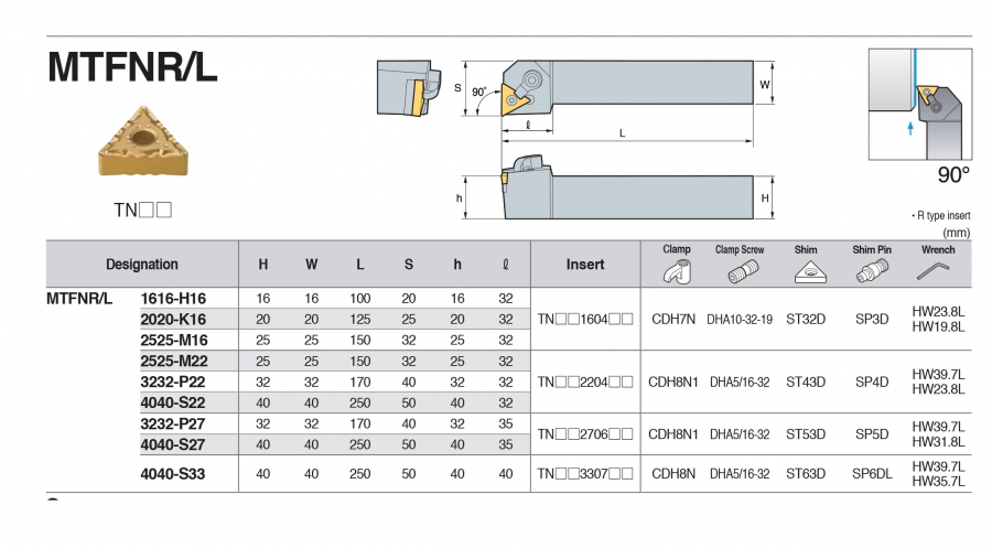Cán dao tiện ngoài 90° MTFNR/L Korloy (loại Khóa đa năng)
