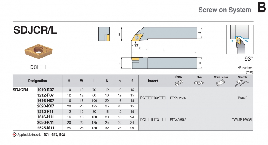 Cán dao tiện ngoài 93° SDJCR/L Korloy (loại kẹp vít trên)