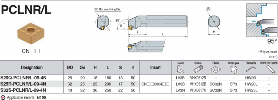 Cán dao tiện lỗ 95° PCLNR/L Korloy