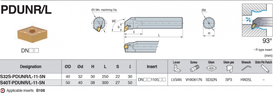 Cán dao tiện lỗ 93° PDUNR/L Korloy