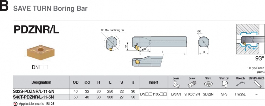 Cán dao tiện lỗ 93° PDZNR/L Korloy