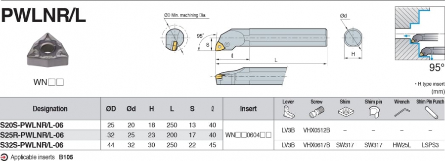 Cán dao tiện lỗ 95° PWLNR/L Korloy