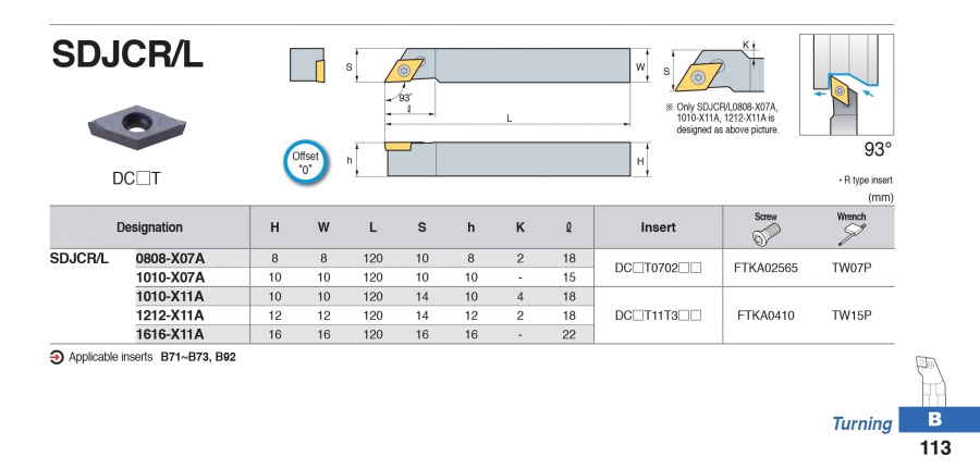 Cán dao tiện ngoài cho máy tiện tự động 93° SDJCR/L Korloy
