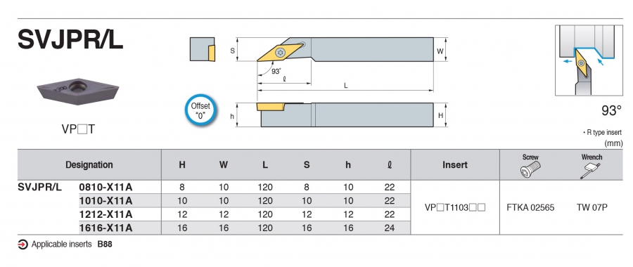 Cán dao tiện ngoài cho máy tiện tự động 93° SVJPR/L Korloy