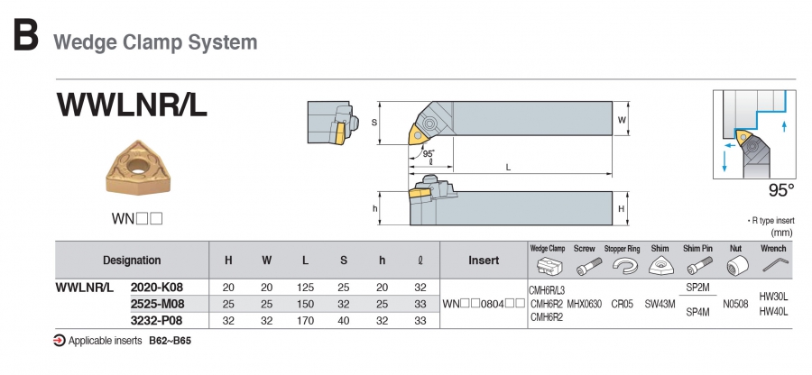 Cán dao tiện ngoài 95° WWLNR/L Korloy (kiểu kẹp nêm)