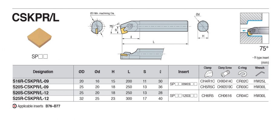 Cán dao tiện lỗ góc 75° CSKPR/L Korloy (loại kẹp trên)