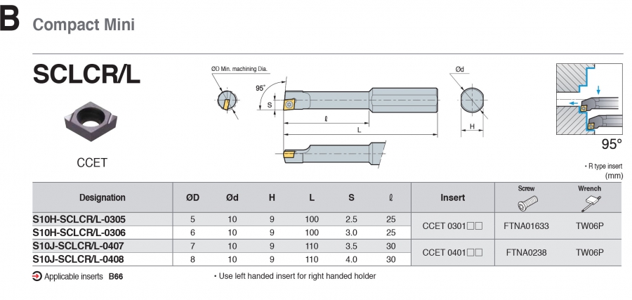 Cán dao tiện lỗ loại nhỏ góc 95° SCLCR/L Korloy