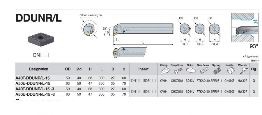 Cán dao tiện lỗ góc 93° DDUNR/L Korloy (loại kẹp đôi)