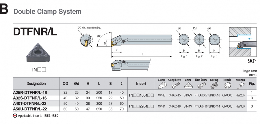 Cán dao tiện lỗ góc 90° DTFNR/L Korloy (loại kẹp đôi)