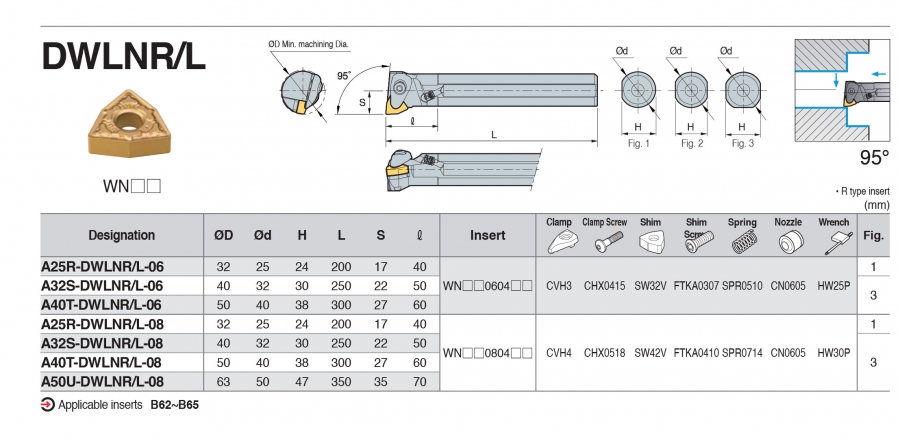 Cán dao tiện lỗ góc 95° DWLNR/L Korloy (loại kẹp đôi)