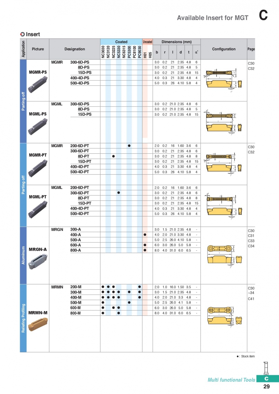 Mảnh dao tiện rãnh cho cán dao MGT Holder