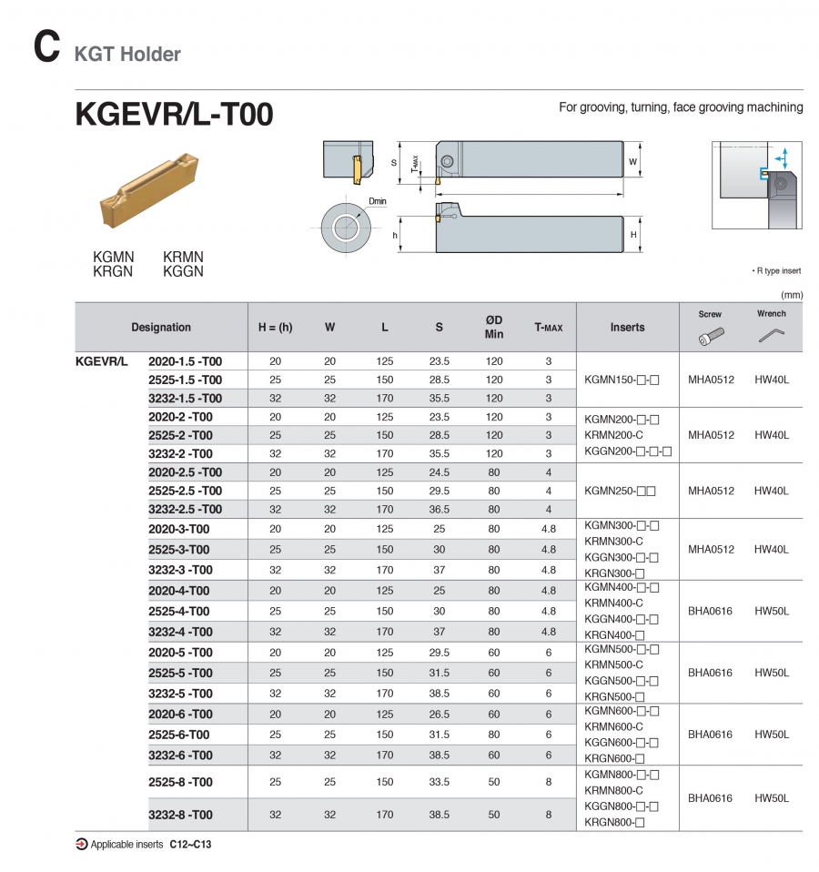 Cán dao tiện rãnh mặt đầu KGEVR/L-T00 Korloy (KGT Holder)