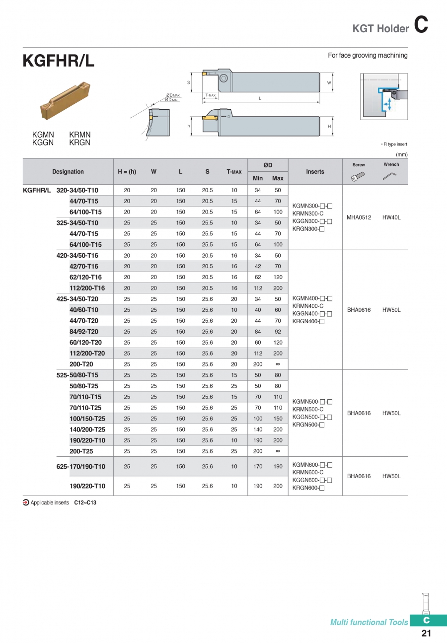 Cán dao tiện rãnh mặt đầu KGFHR/L Korloy (KGT Holder)