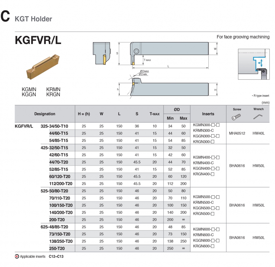 Cán dao tiện rãnh mặt đầu KGFVR/L Korloy (KGT Holder)
