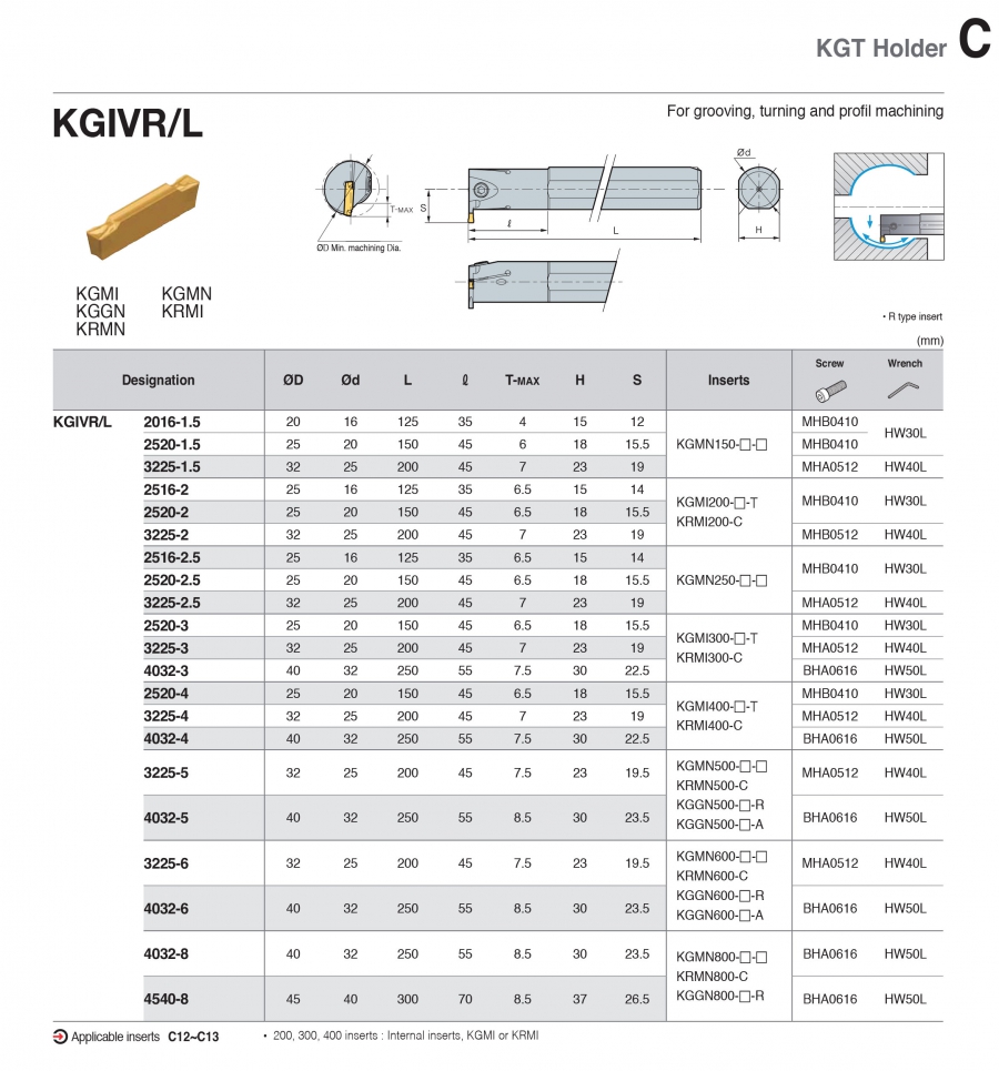 Cán dao tiện rãnh trong KGIVR/L Korloy (KGT Holder)