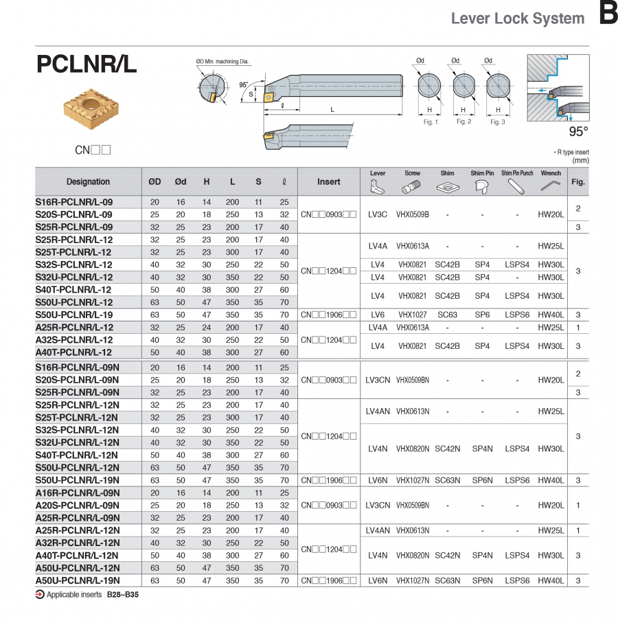Cán dao tiện lỗ góc 95° PCLNR/L Korloy (Loại khóa đòn bẩy)