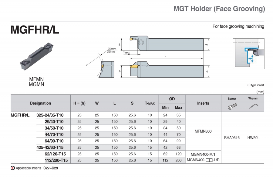 Cán dao tiện rãnh mặt đầu MGFHR/L Korloy (MGT Holder)