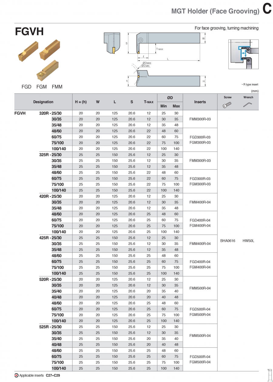 Cán dao tiện rãnh mặt đầu FGVH Korloy (MGT Holder)