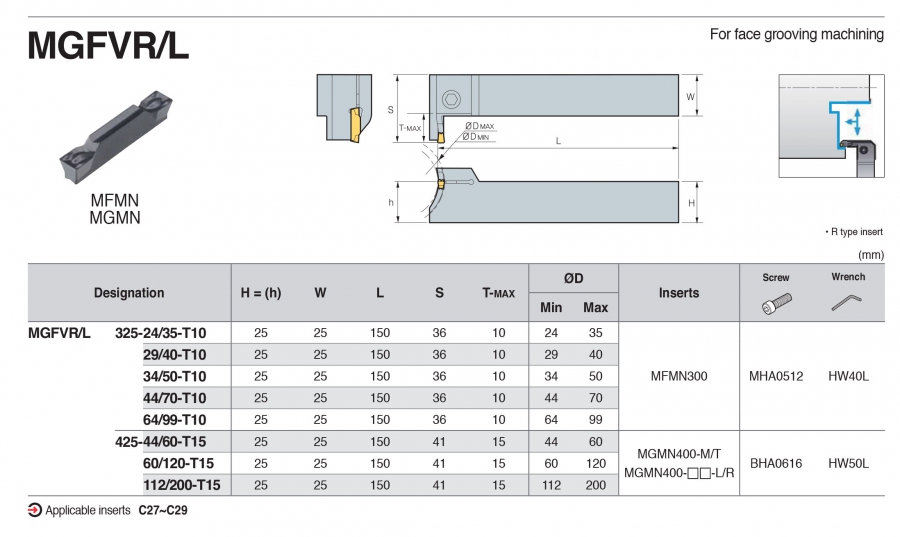 Cán dao tiện rãnh mặt đầu MGFVR/L Korloy (MGT Holder)