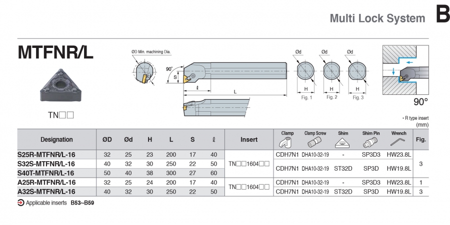 Cán dao tiện lỗ góc 90° MTFNR/L Korloy (loại khóa đa năng)