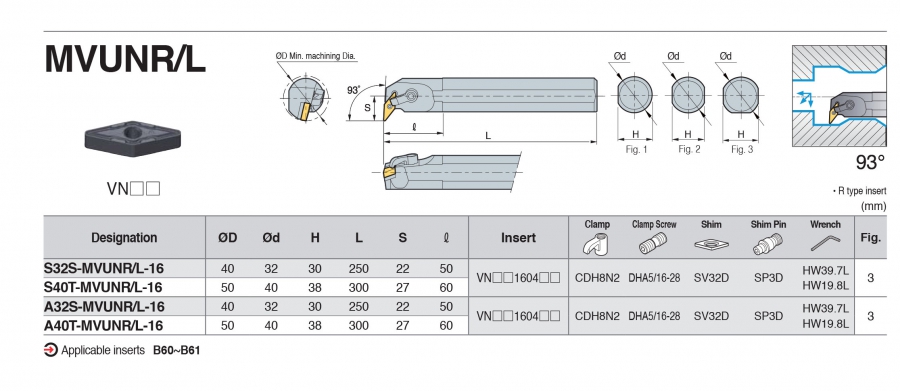 Cán dao tiện lỗ góc 93° MVUNR/L Korloy (loại khóa đa năng)