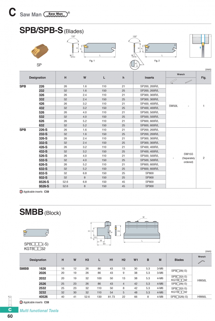 Cán dao tiện cắt dứt SPB/ SPB-S Korloy