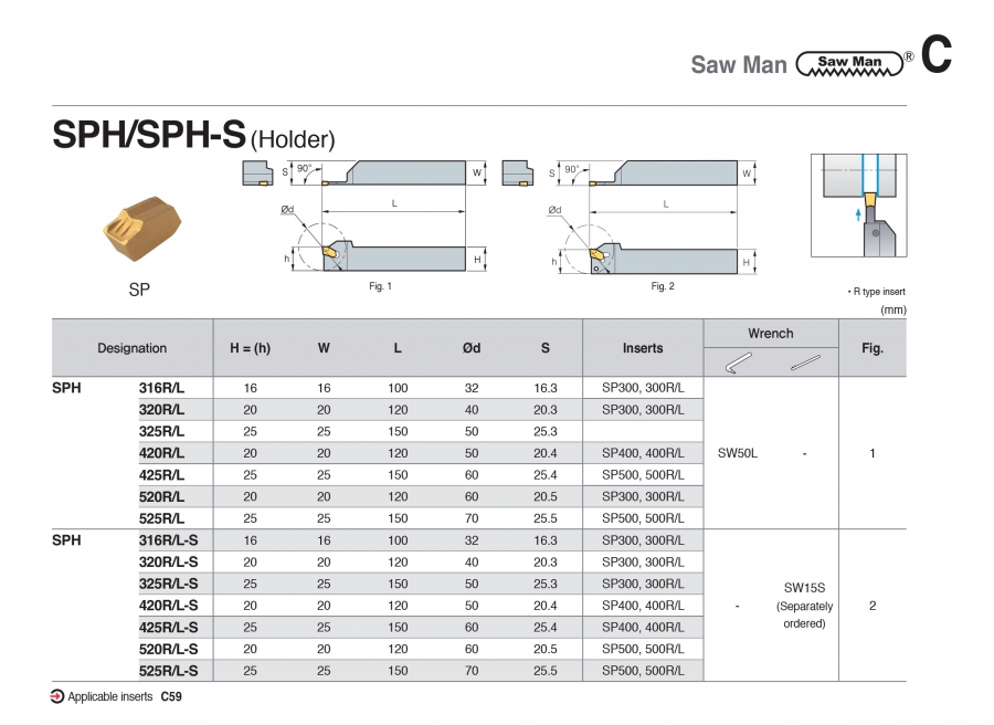 Cán dao tiện cắt đứt SPH/ SPH-S Korloy