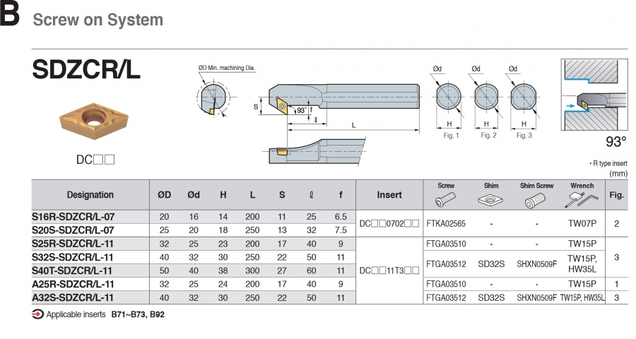Cán dao tiện lỗ góc 93° SDZCR/L Korloy (loại kẹp vít trên)