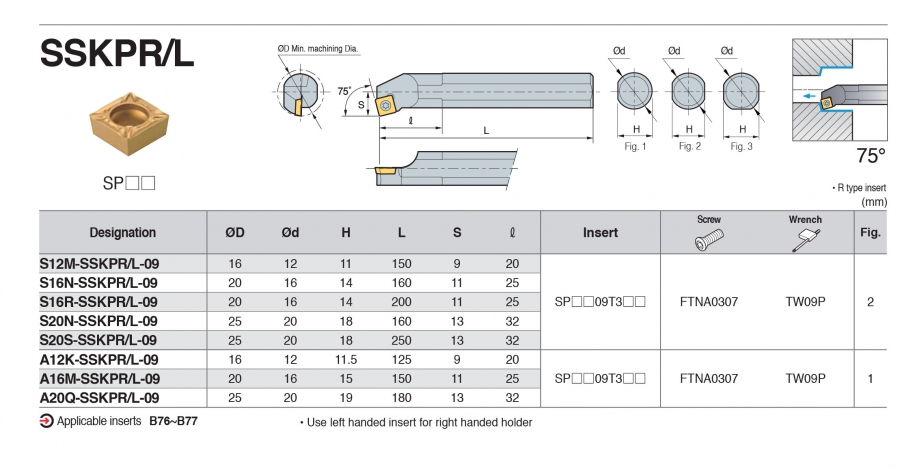 Cán dao tiện lỗ góc 75° SSKPR/L Korloy (loại kẹp vít trên)