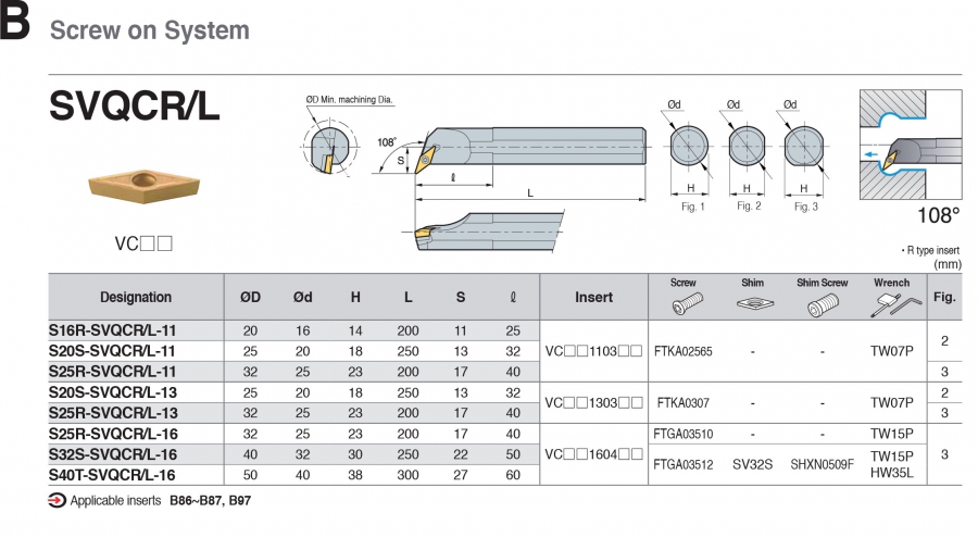 Cán dao tiện lỗ góc 108° SVQCR/L Korloy (loại kẹp vít trên)