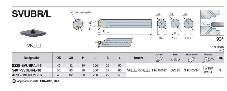 Cán dao tiện lỗ góc 93° SVUBR/L Korloy (loại kẹp vít trên)