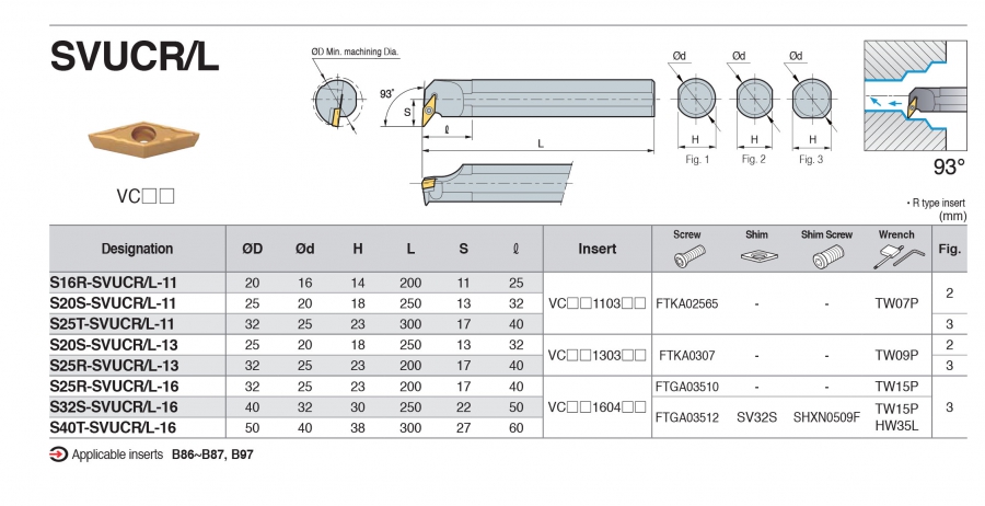 Cán dao tiện lỗ góc 93° SVUCR/L Korloy (loại kẹp vít trên)