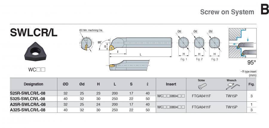 Cán dao tiện lỗ góc 95° SWLCR/L Korloy (loại kẹp vít trên)