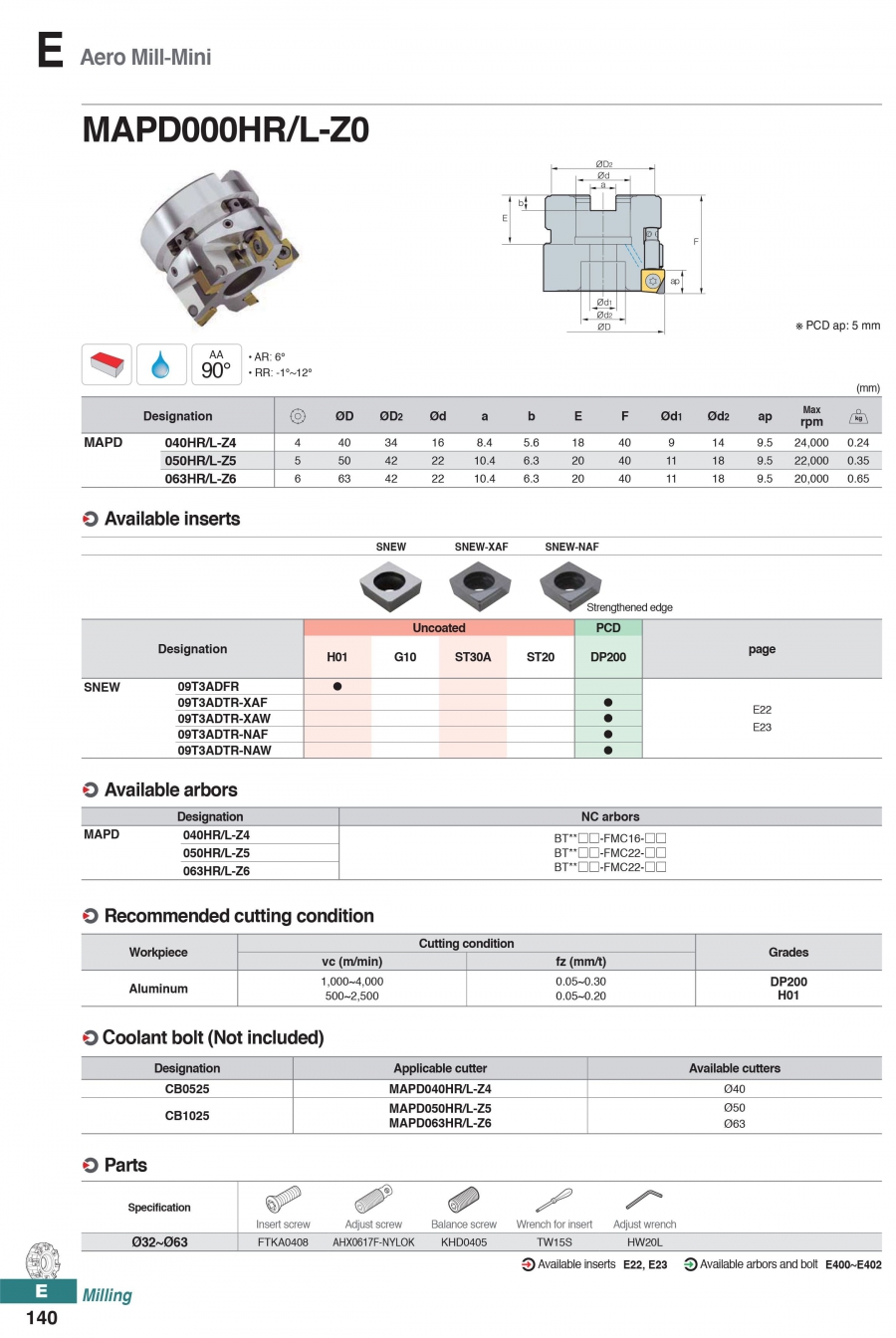Đài dao phay mặt nhôm mini MAPD000HRL-Z0 Korloy