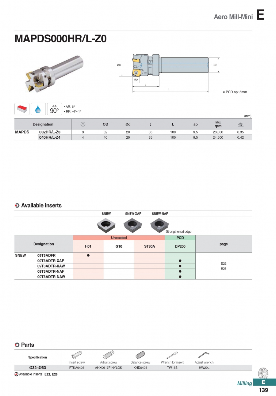 Dao phay mặt nhôm MAPDS000HRL-Z0 Korloy