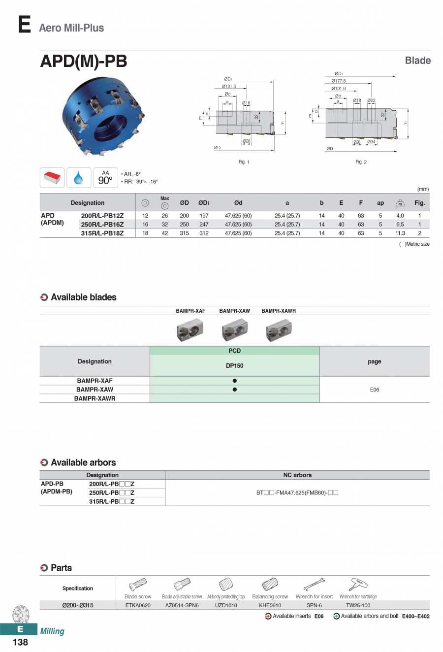 Đài dao phay mặt nhôm APD(M)-PB Korloy