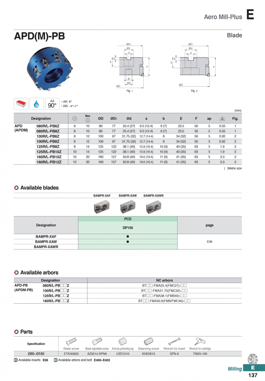 Đài dao phay mặt nhôm APD(M)-PB Korloy