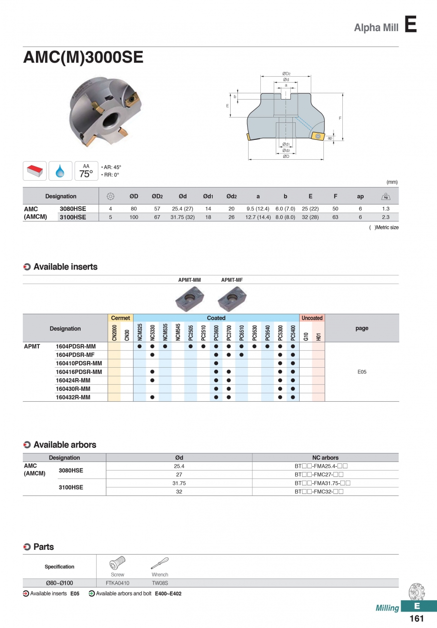 Đài dao phay mặt AMC(M)3000SE Korloy (Alpha Mill)