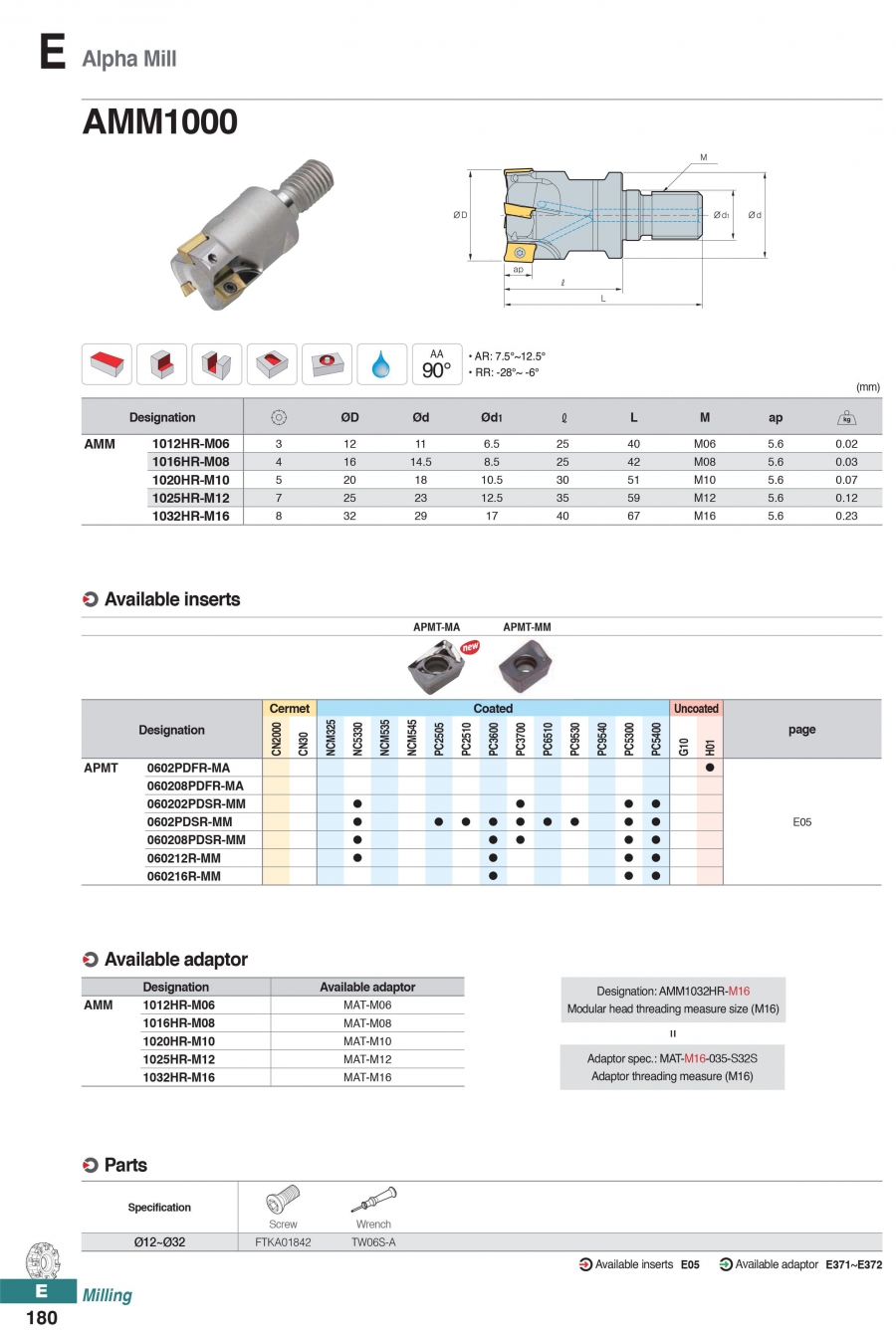 Dao phay gắn mảnh AMM1000 Korloy (Alpha Mill)