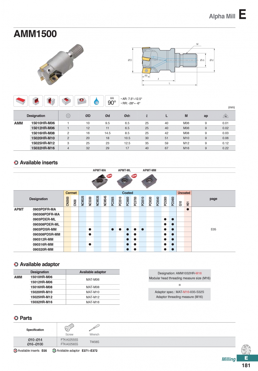 Dao phay gắn mảnh AMM1500 Korloy (Alpha Mill)