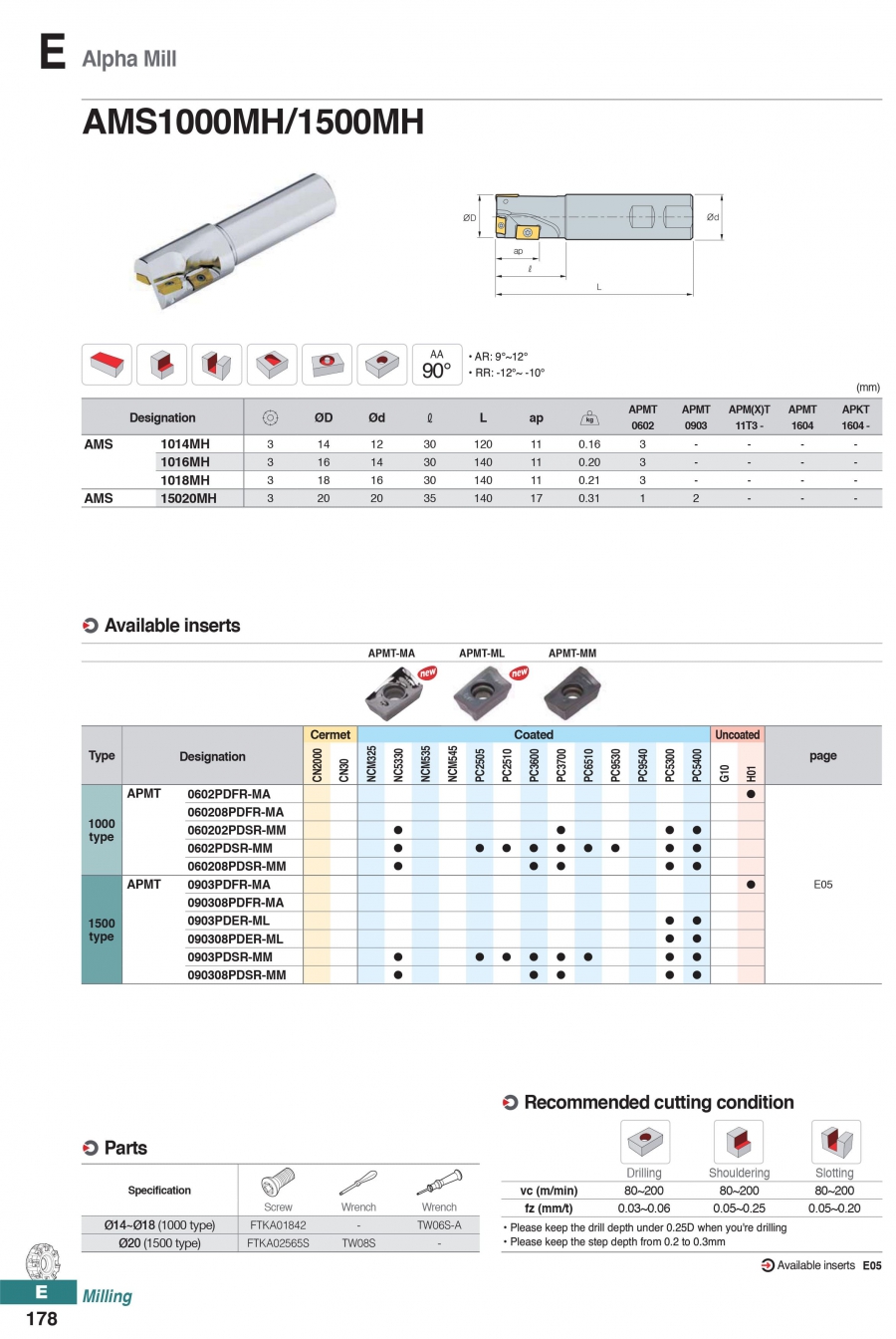 Dao phay gắn mảnh AMS1000MH/ 1500MH Korloy (Alpha Mill)