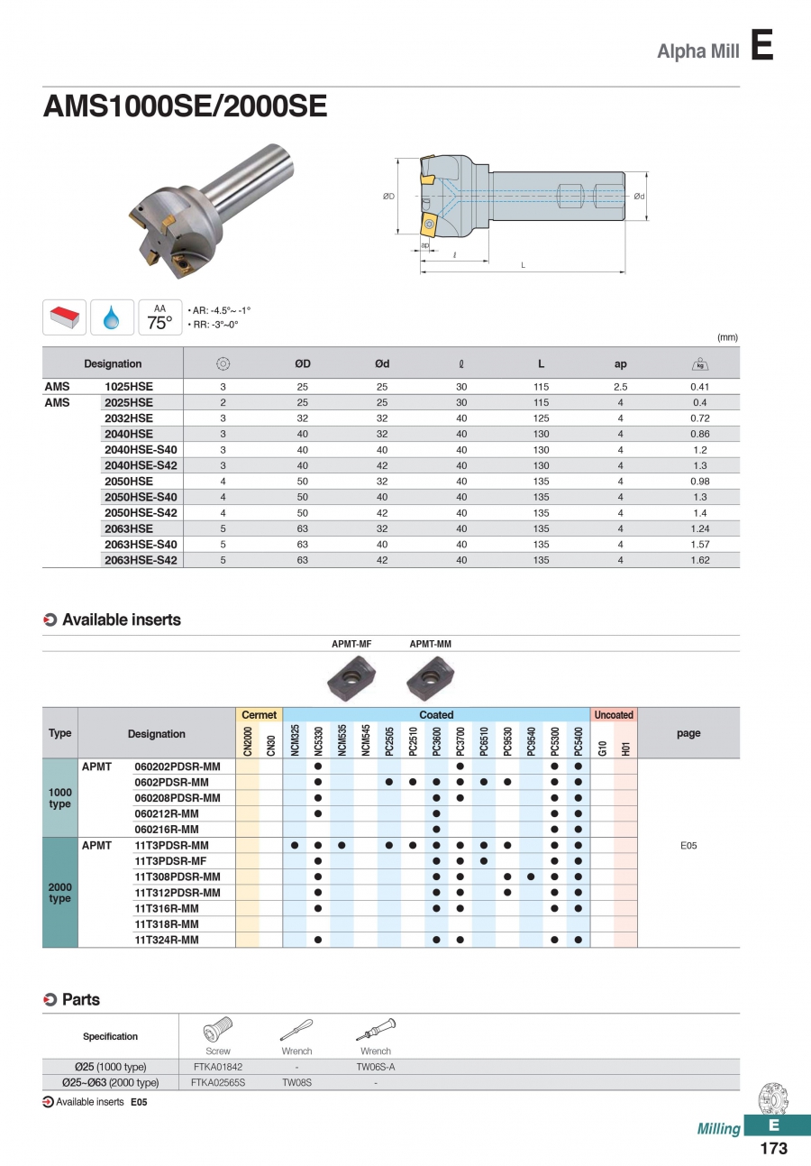 Dao phay gắn mảnh AMS1000SE/ 2000SE Korloy (Alpha Mill)