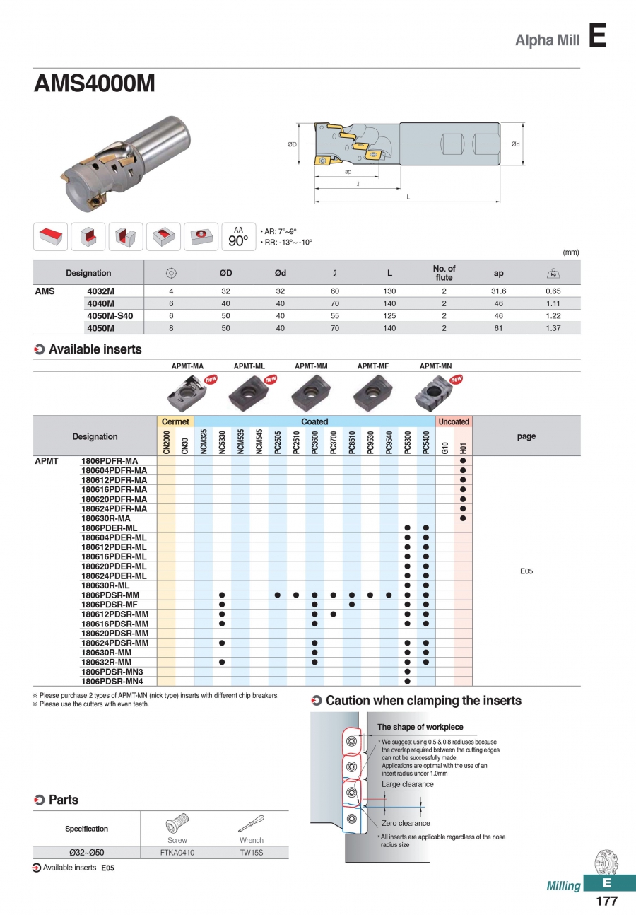 Dao phay gắn mảnh AMS2000M/ 4000M Korloy (Alpha Mill)