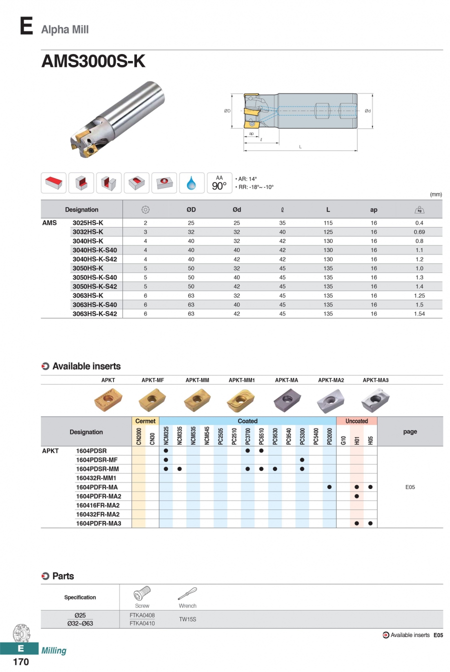 Dao phay gắn mảnh AMS3000S-K Korloy (Alpha Mill)