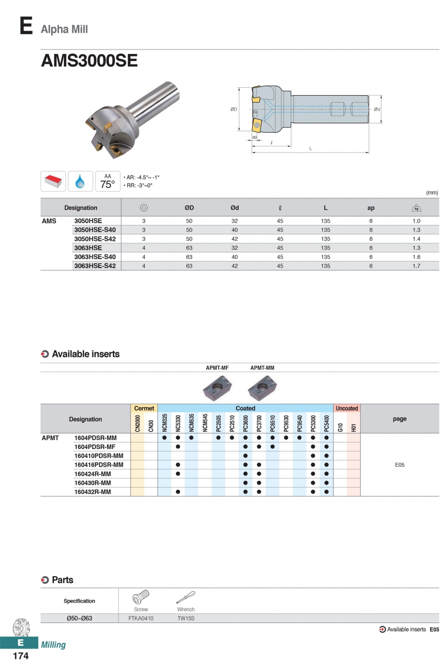 Dao phay gắn mảnh AMS3000SE Korloy (Alpha Mill)