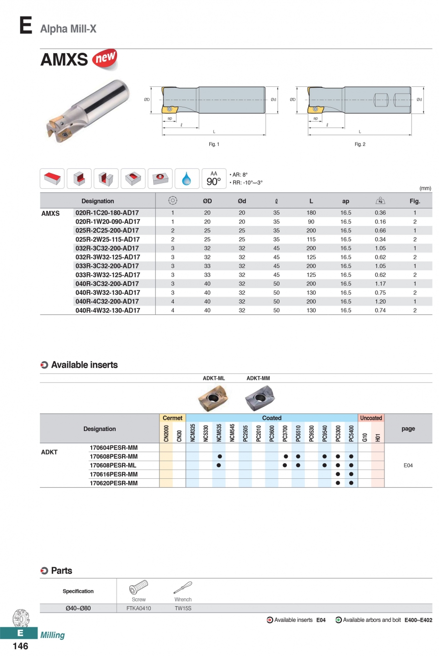 Dao phay ghép mảnh Alpha Mill-X AMXS Korloy