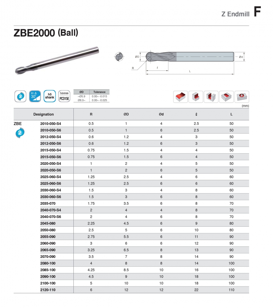 Dao phay cầu 2 me ZBE2000 Korloy (Z Endmill)
